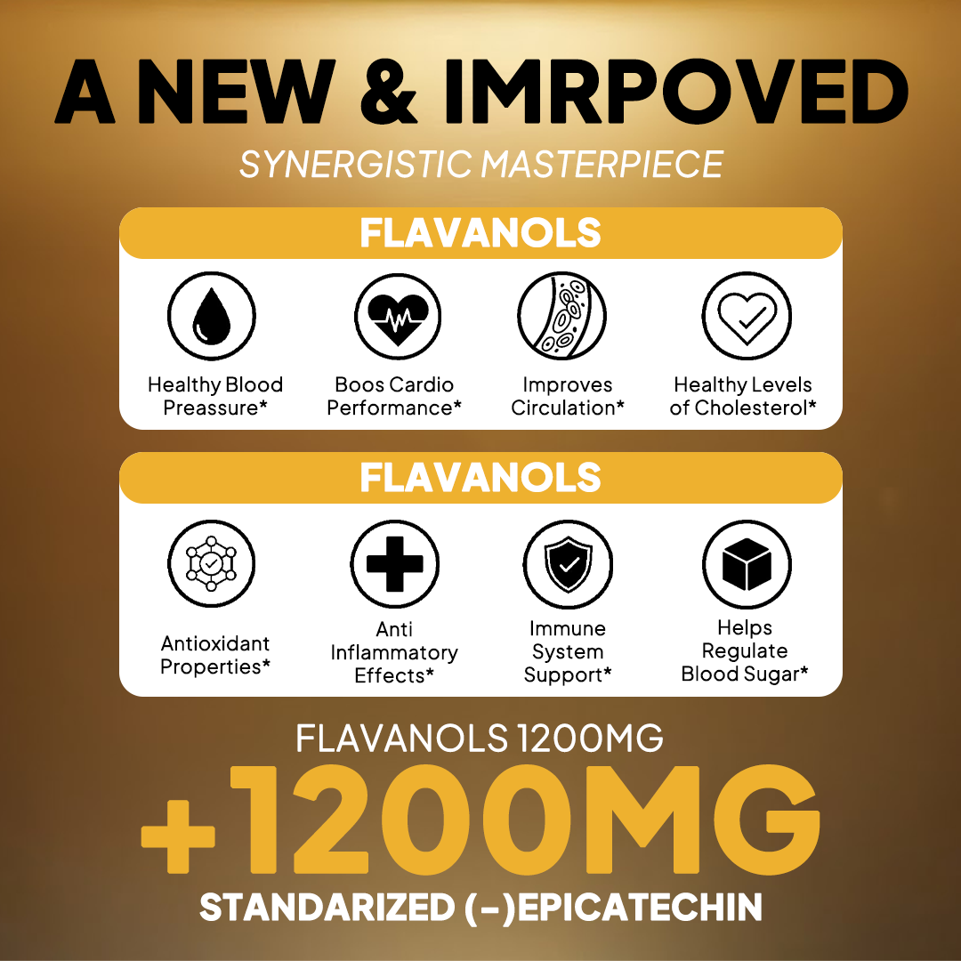 SuperCharged Cacaos 1200MG