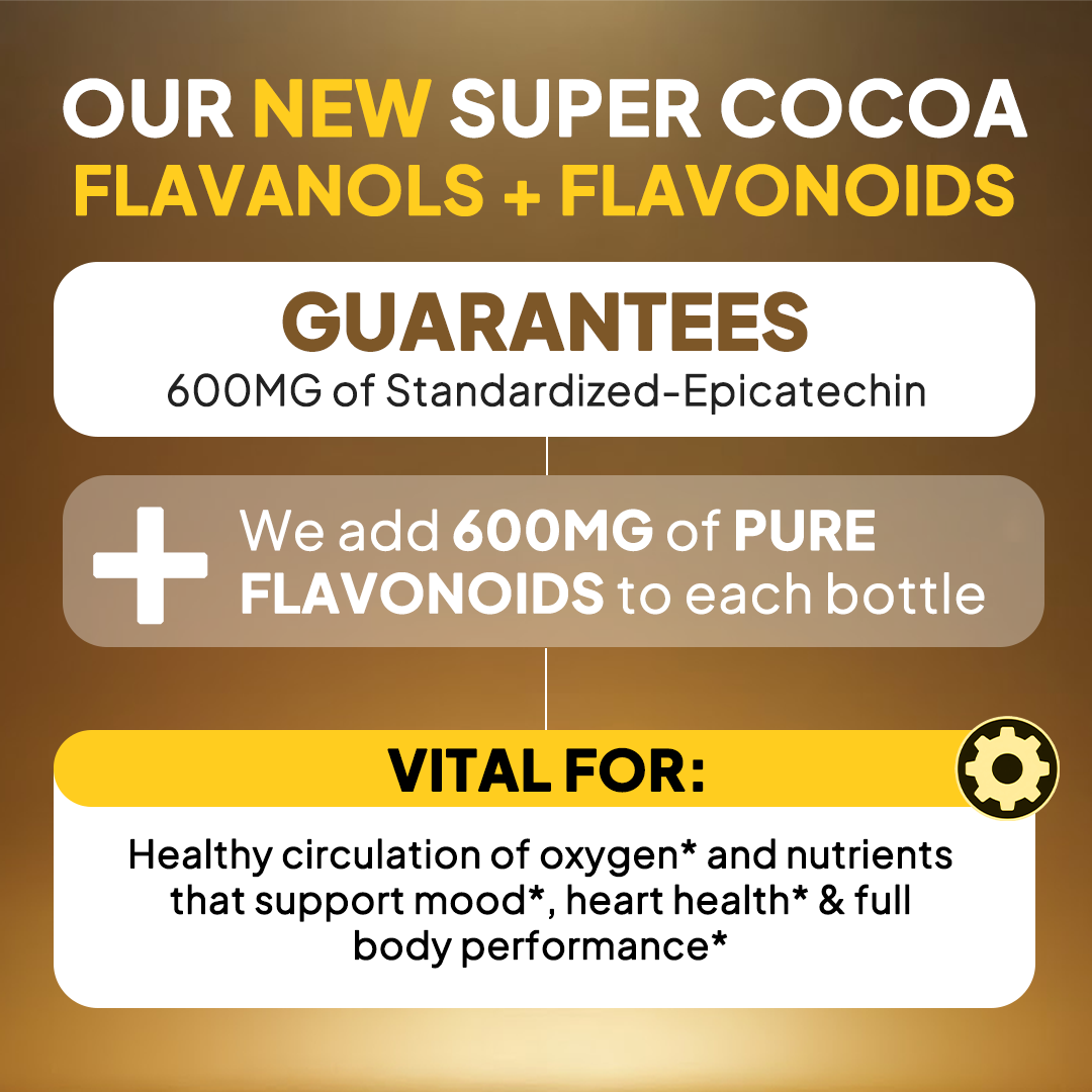 SuperCharged Cacaos 1200MG