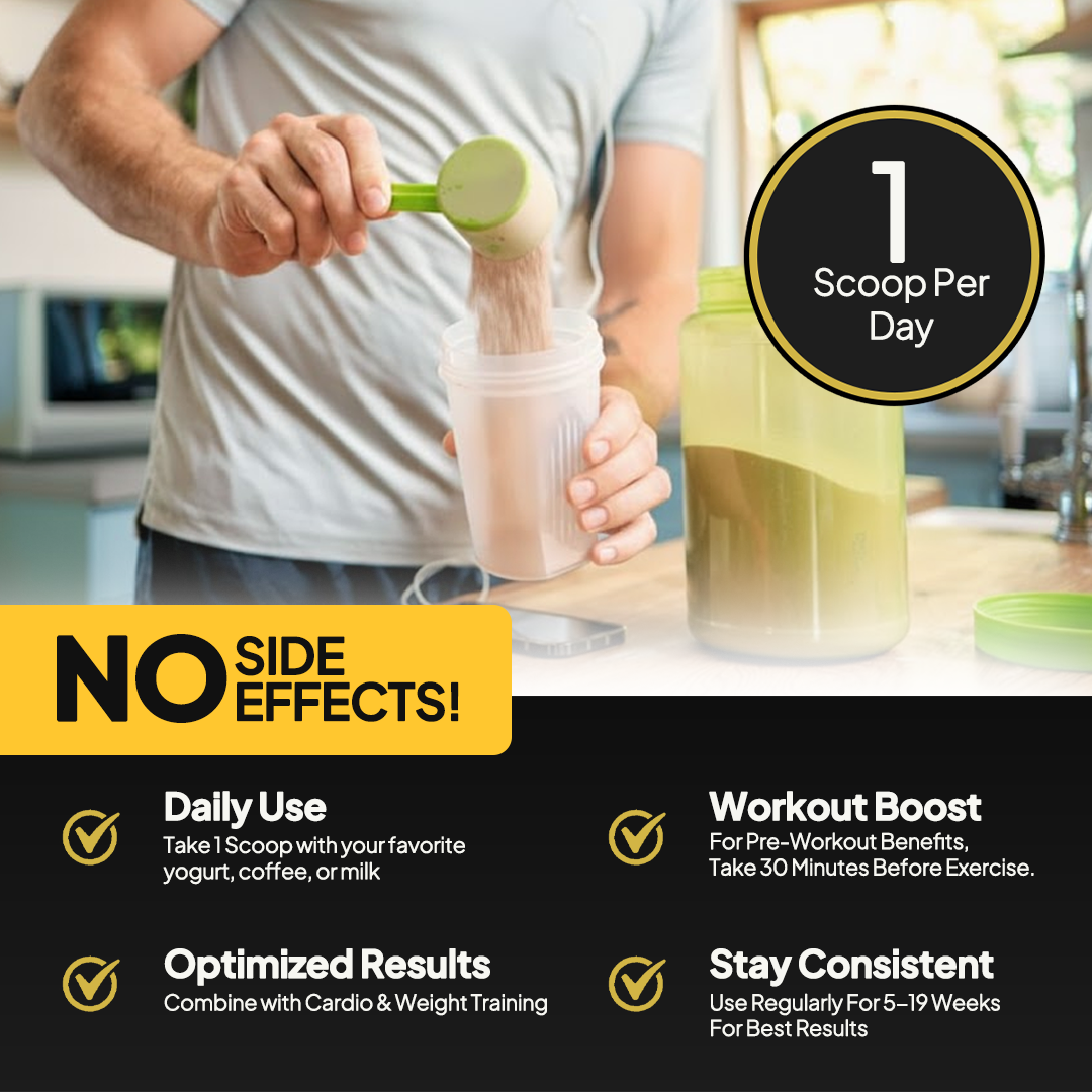 SuperCharged Cacaos 1200MG