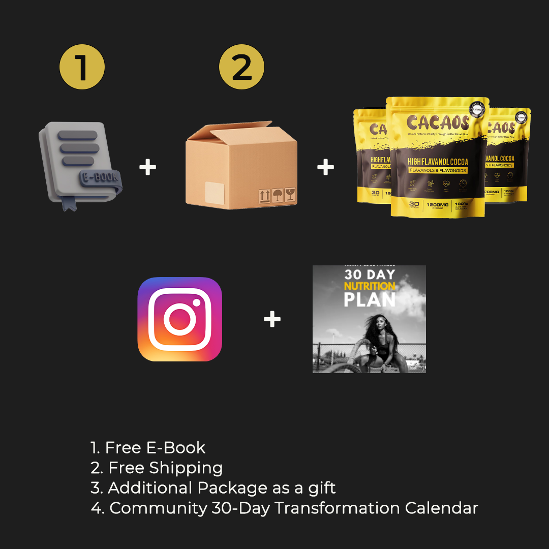 Free eBook + Free Priority Shipping + 3× Free Pack