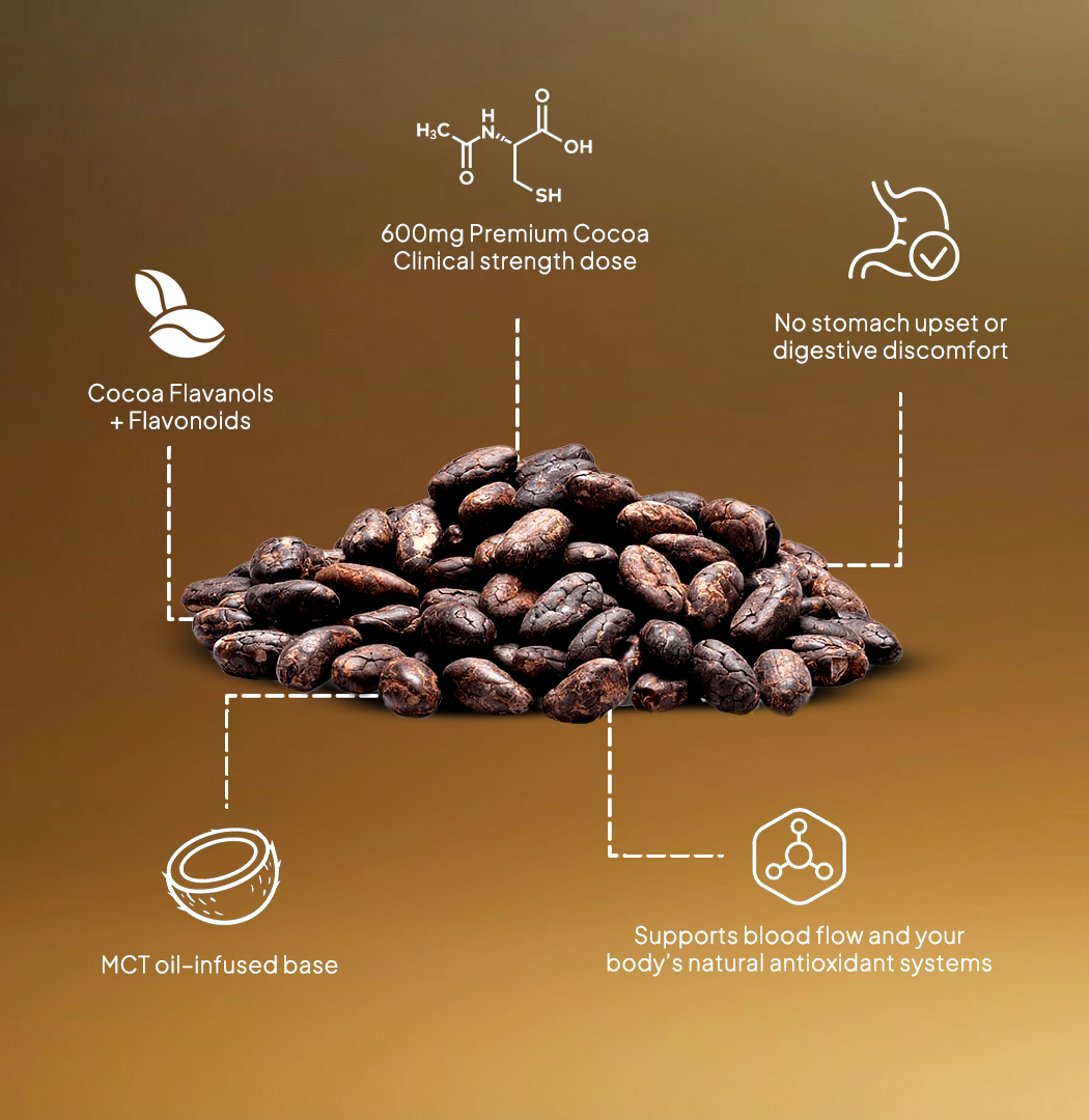 Cacao's - Supercharged Cocoa