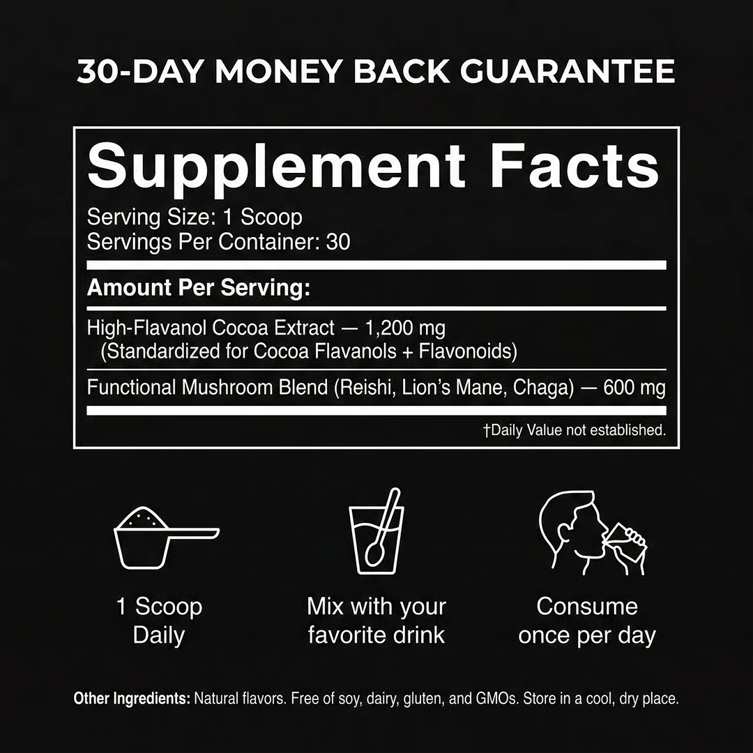 Cacao's - Supercharged Cocoa