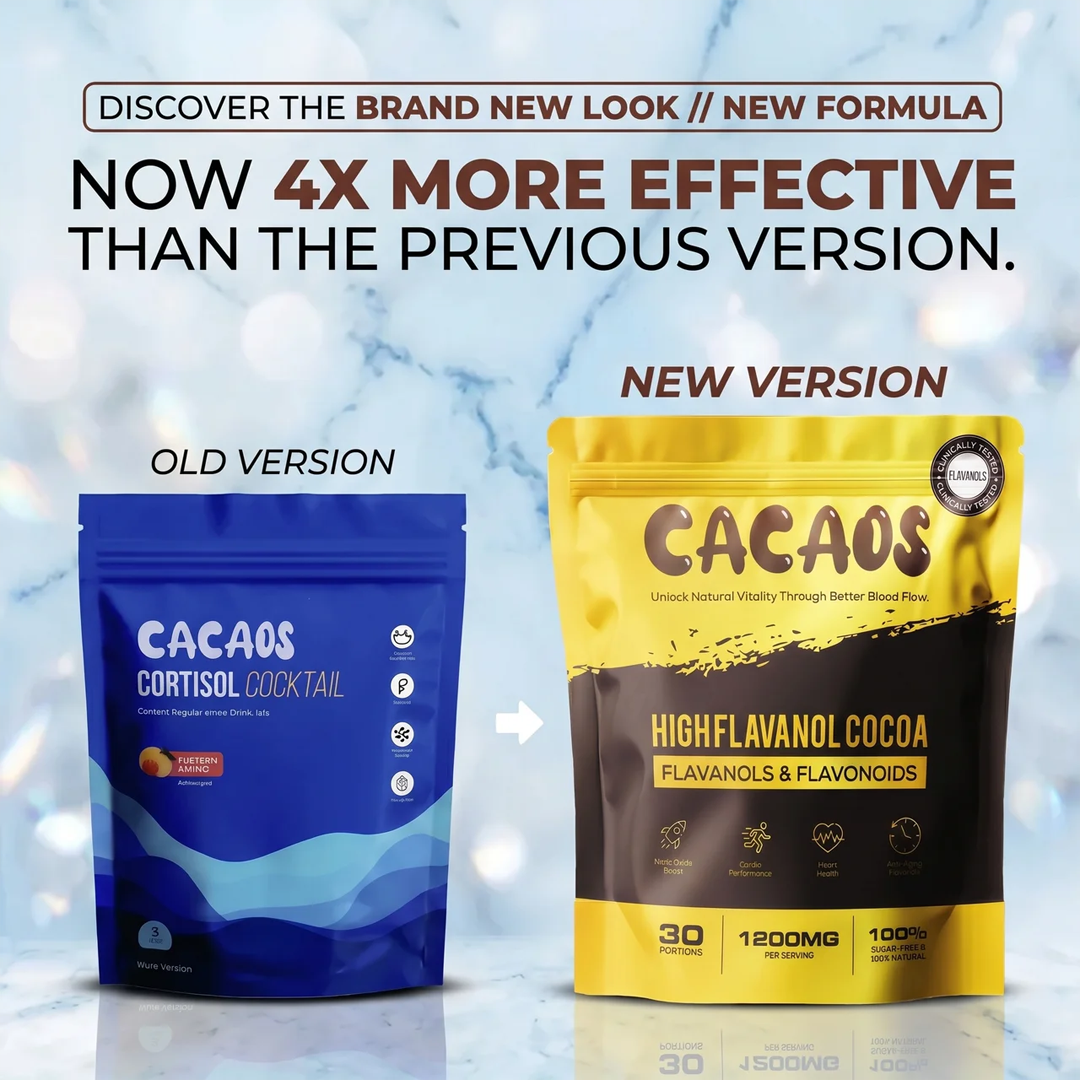 Cacao's - Cortisol Cocktail