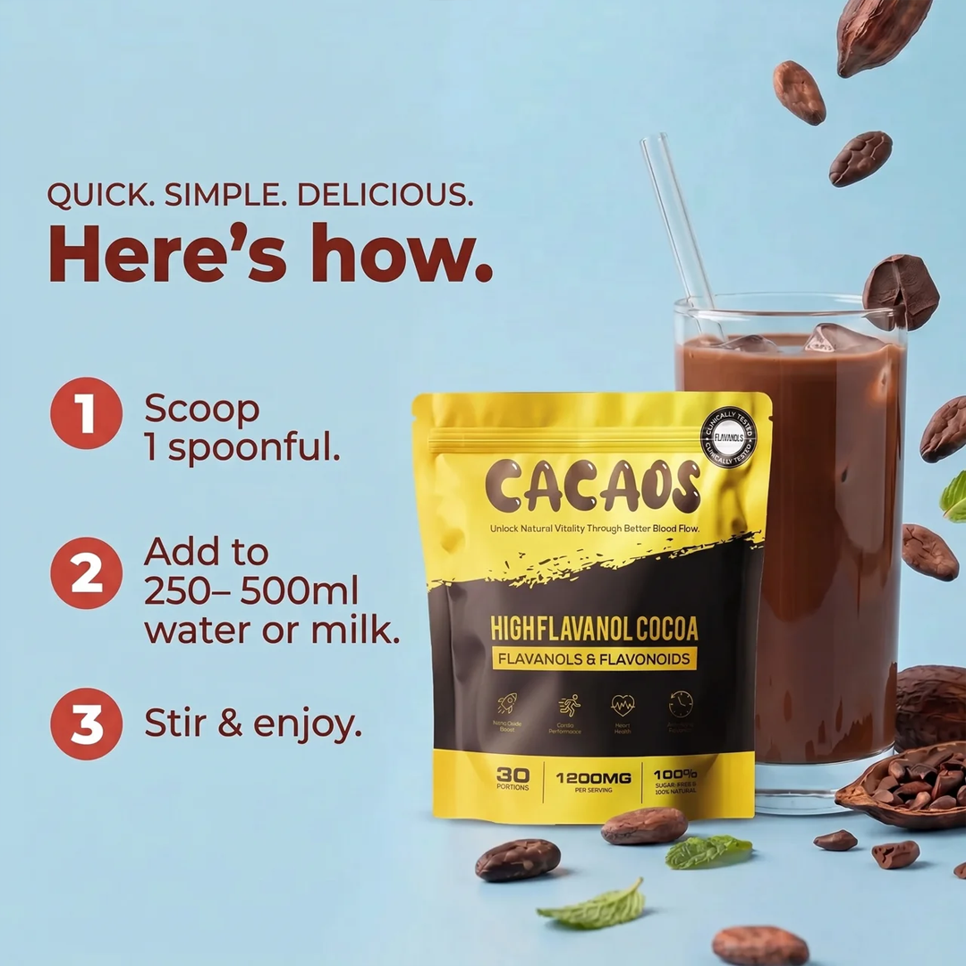 Cacao's - Cortisol Cocktail